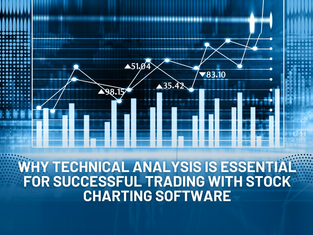 Trading Analysis Work